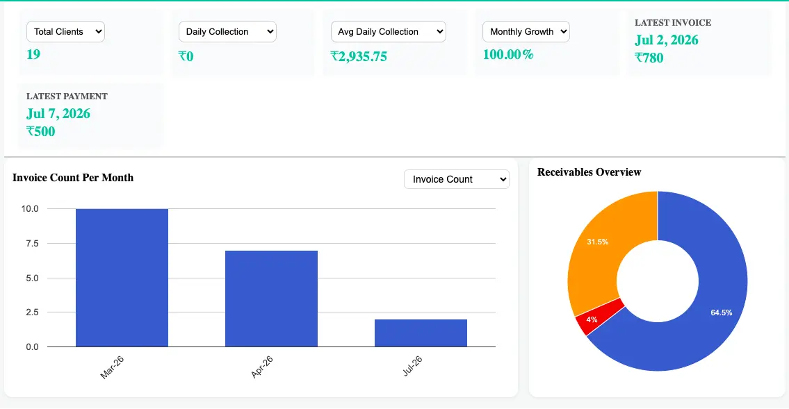 PrintKhata dashboard